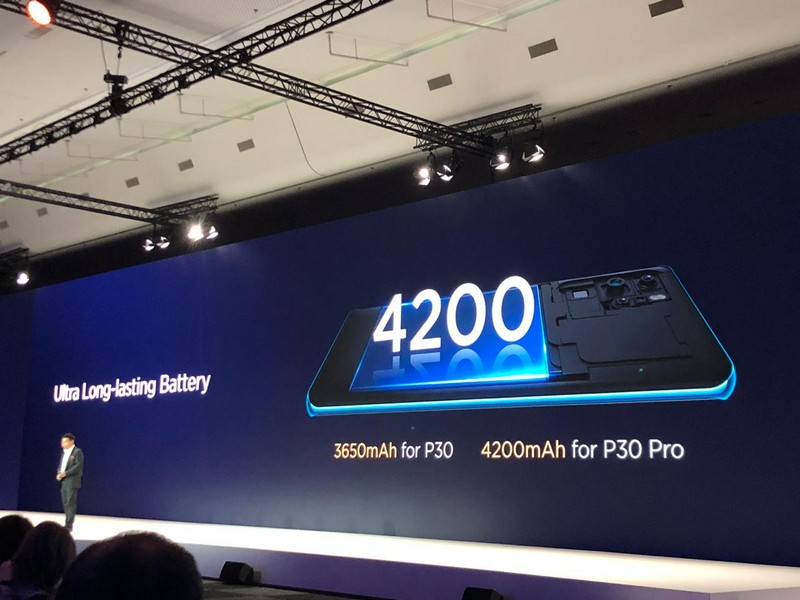 Beiruting Sees Paris Through the Lens of the new Huawei P30series